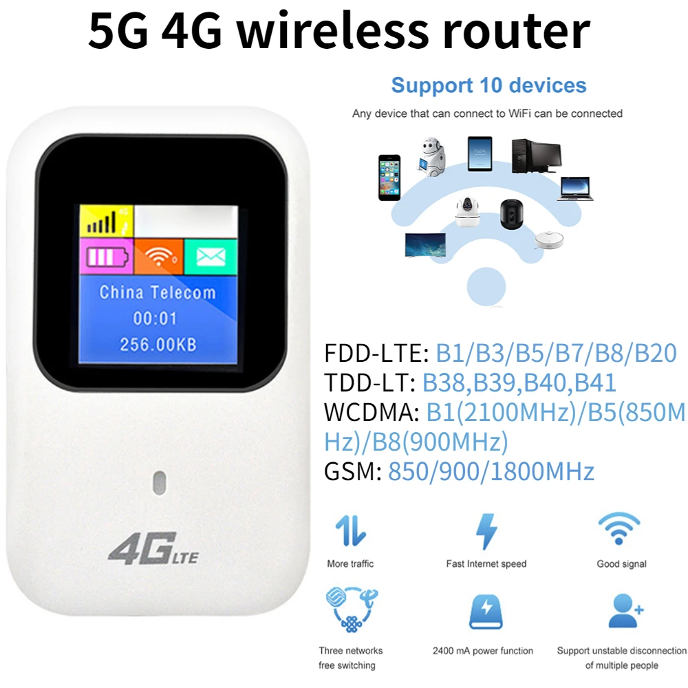 Беспроводной Маршрутизатор 4G/5G Мобильный Широкополосный 2,4 ГГц LTE 150 Мбит/с 4G WiFi Маршрутизатор С Модемом Sim-карты 3 Канала для 10 Устройств WiFi Изображение 0