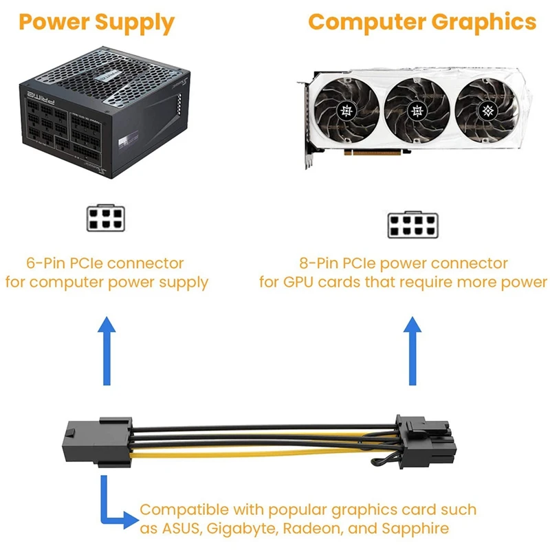 Адаптер Pcie с 6Pin на 8Pin, Конвертер PCI-E с 6-Контактным Разъемом в 8-Контактный Разъем Для Видеокарты PCI Express с 8Pin Графическим процессором Изображение 2