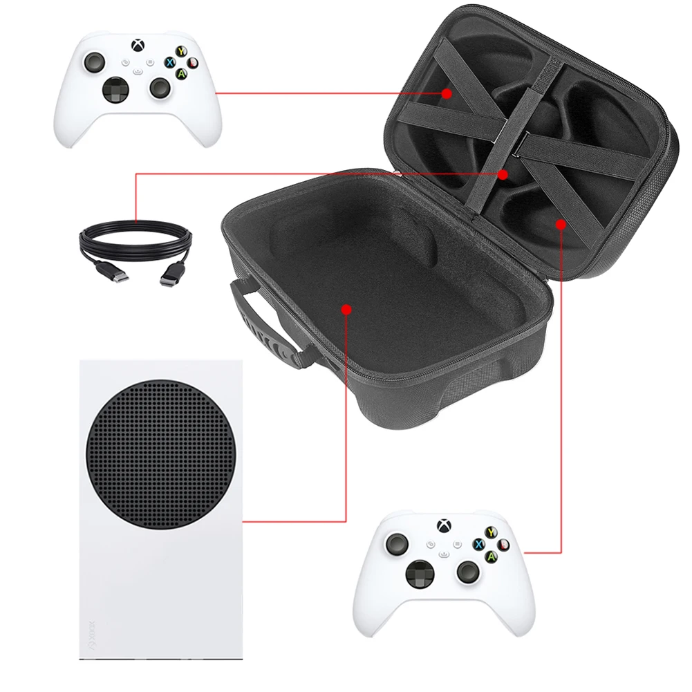Жесткий чехол для переноски игровой консоли, дорожные контроллеры, сумка для хранения, защитная сумка, чехол для джойстика, чехол для хранения Xbox серии S Изображение 2