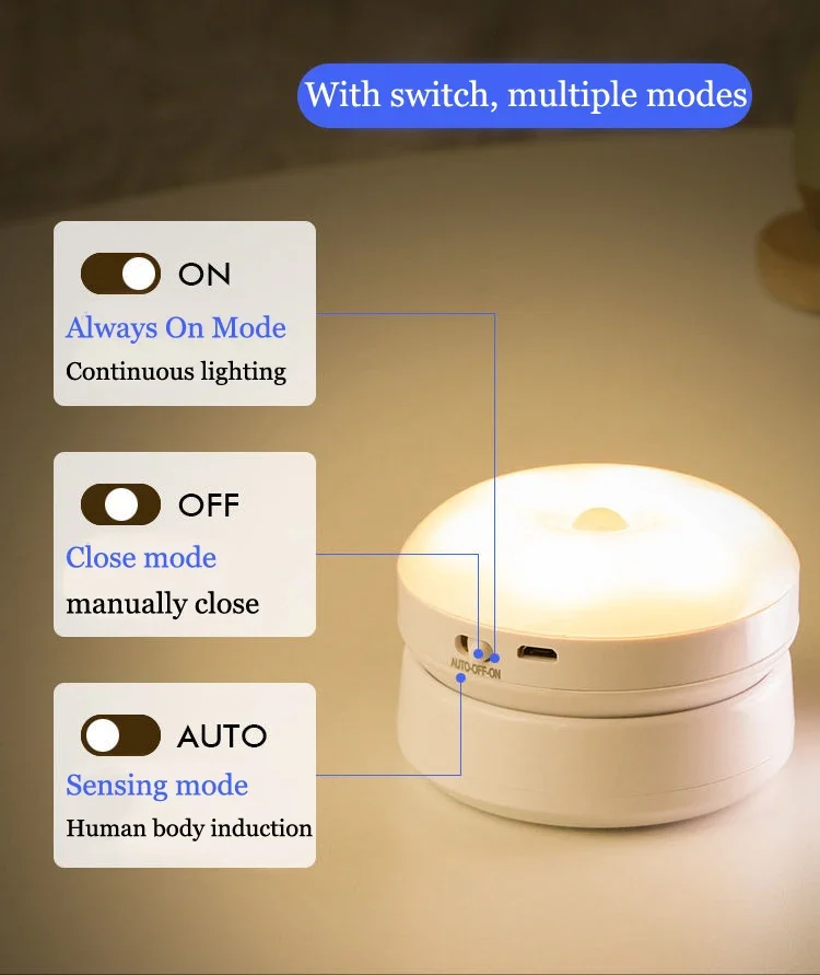 Светодиодный ночник с USB-зарядкой, датчик движения, круглые энергосберегающие светодиодные лампы, управление звуком / освещением в спальне, коридор, домашняя ванная комната Изображение 2