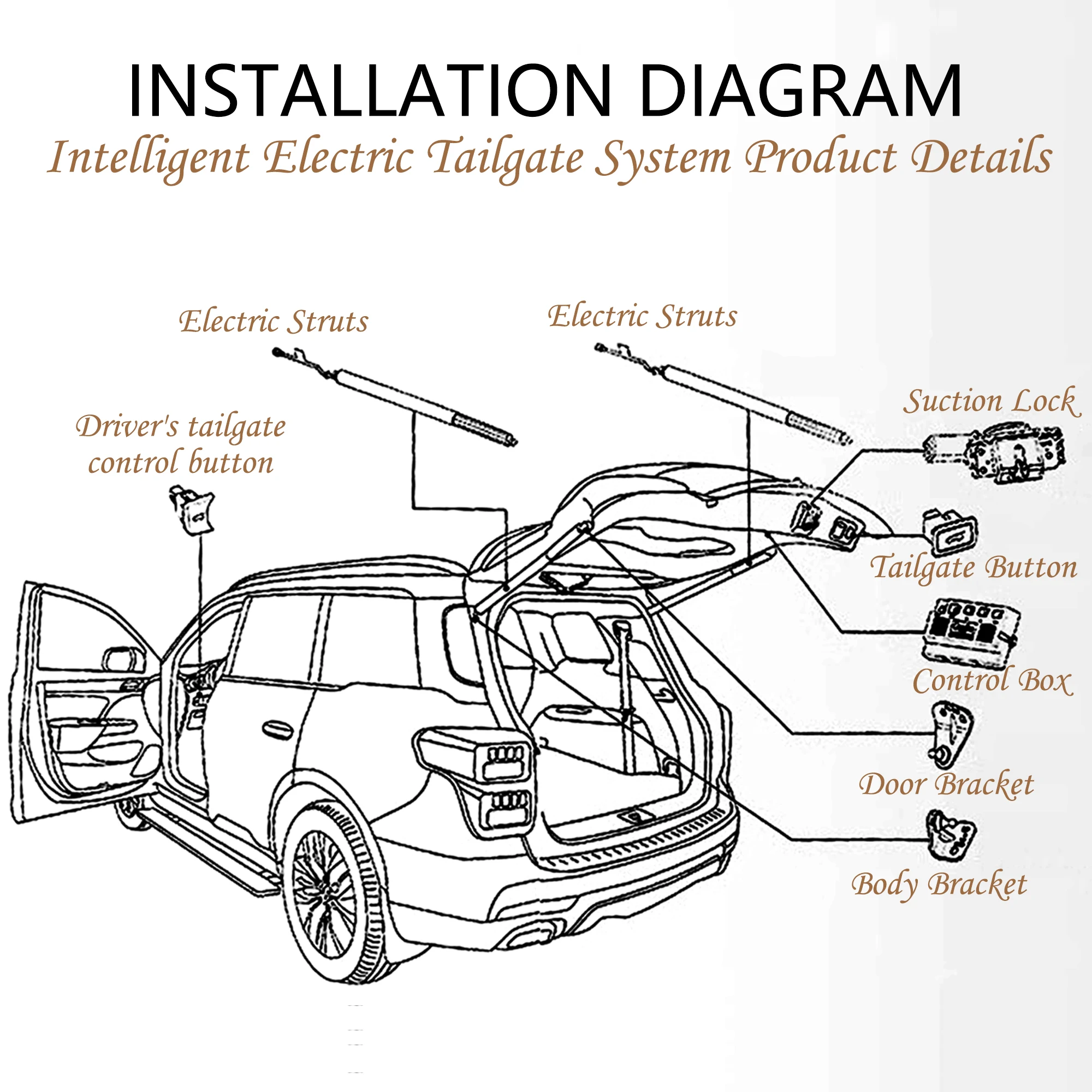 Для Buick Regal 2024 Электрическая Задняя Дверь Модифицированная Задняя Дверь Модификация Автомобиля Автоматический Подъем Задней Двери С Дистанционным Управлением Изображение 3