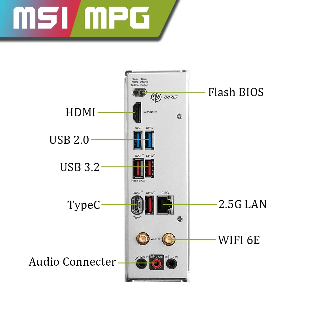 MSI MPG B650i EDGE WIFI с Процессором AMD Ryzen 7 7700 R7 7700 CPU Комплект материнской платы placa mae set 8-Ядерный 5-Нм процессор Socket AM5 Изображение 4