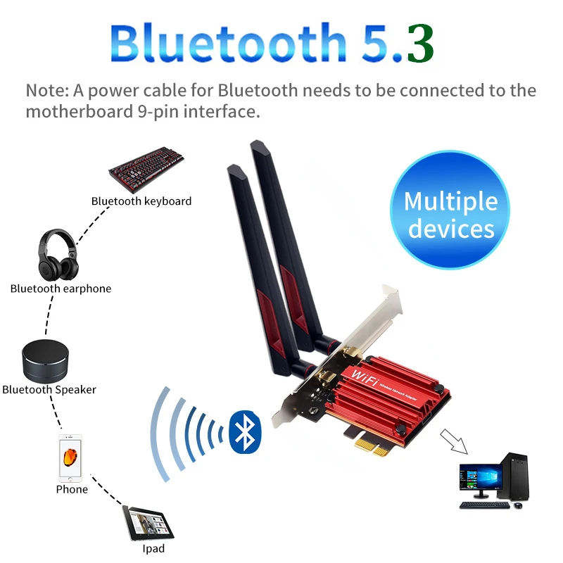 WIFI 6E Bluetooth 5,3 Беспроводной 2 В 1 PCIE Адаптер Intel AX210 трехдиапазонный 2,4 G/5G/6 ГГц 5374 Мбит/с 10 ДБ Антенны WiFi 6 Карта Для ПК Изображение 4