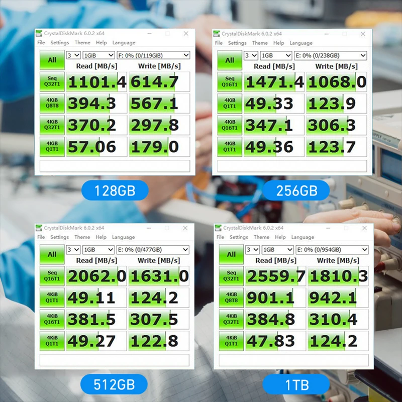 10ШТ WALRAM M.2 nvme SSD 128 ГБ 256 ГБ 512 ГБ 1 ТБ pcie3.0 nmve SSD 2 ТБ жесткий диск M2 ssd Внутренний Жесткий Диск Для Настольного ноутбука MSI Изображение 5