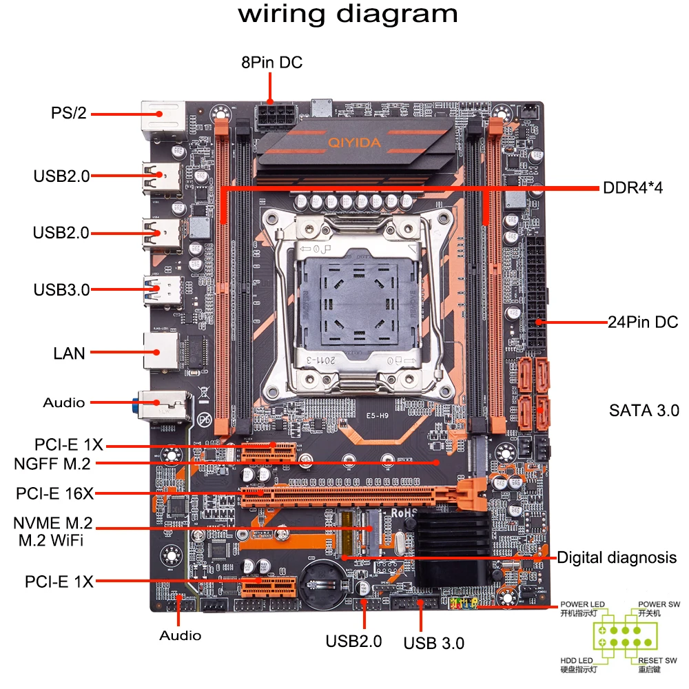 Комплект материнской платы Qiyida X99 LGA2011-3 E5 2620V3 2шт * 8 гб = 16 ГБ 3200 МГц DDR4 4 канала SATA 3.0 nvme M.2 Изображение 5