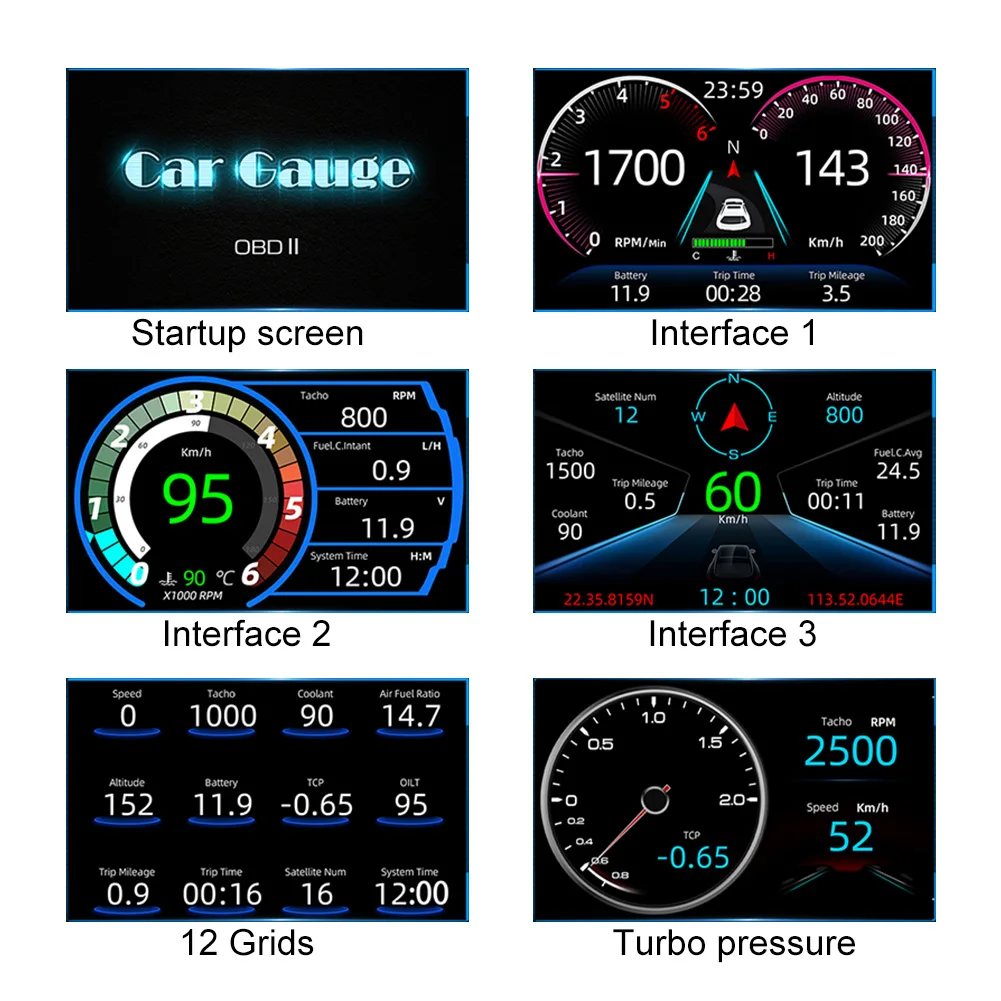 Новейший Автомобильный Hud OBD2 + GPS Головной Дисплей Smart Gauge Цифровой Одометр ЖК-Дисплей Экран Счетчика Автомобильные Электронные Аксессуары Изображение 5