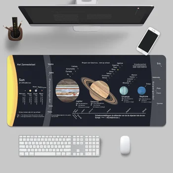 Коврик Для Мыши Space Planet Игровой Настольный Большой Резиновый Коврик Для Клавиатуры Мышь Нескользящий Дизайн Замок Край Компьютерный Коврик Подарок На День Рождения