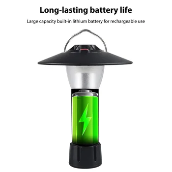 Многофункциональный USB-фонарик для зарядки, встроенный аккумулятор, фонарик для ночной рыбалки, микро-вспышка для снаряжения для альпинизма